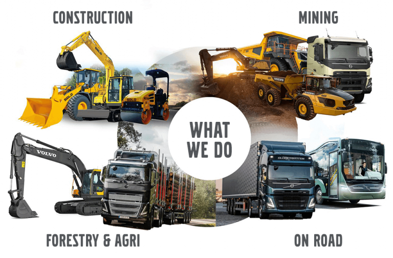 What We Do Banner