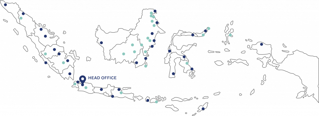 Service Map